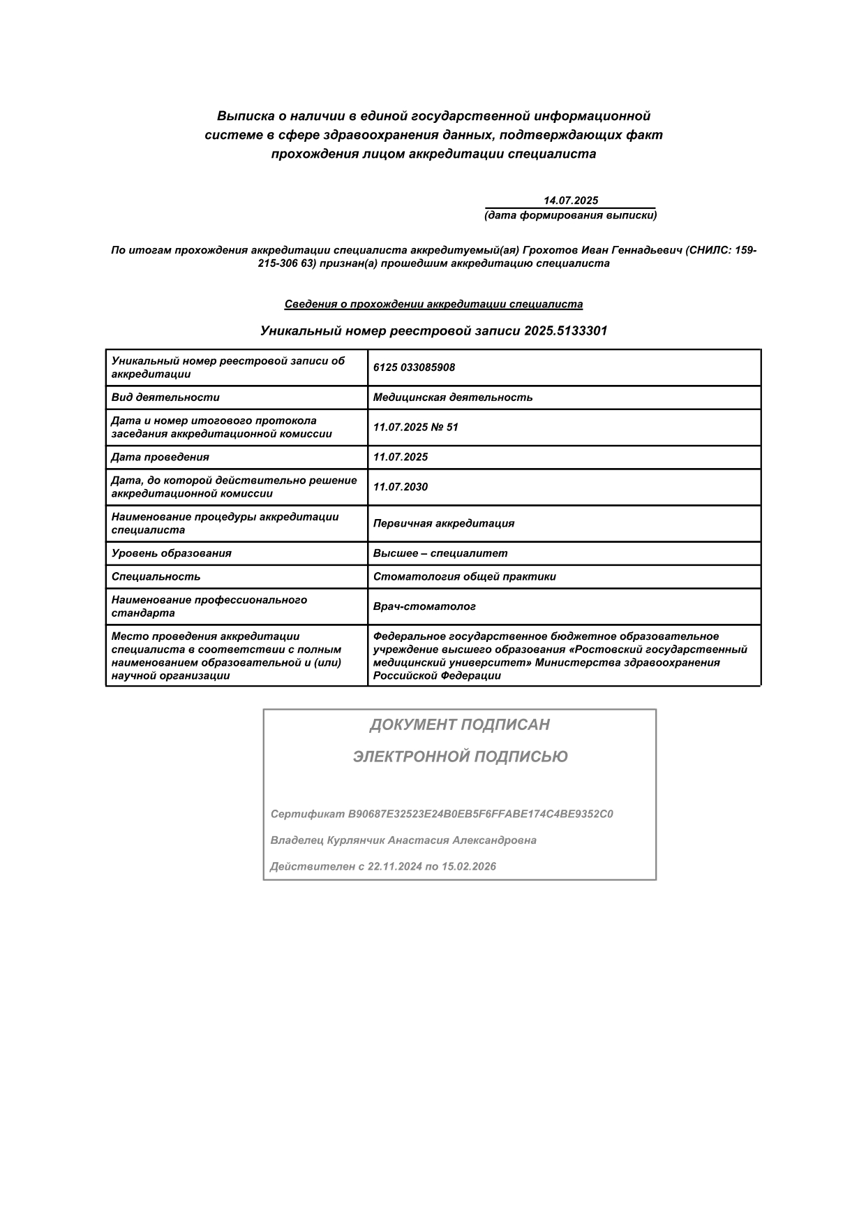 Аккредитация Грохотов И.Г.